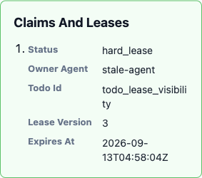 Stale local lease shown as ownership